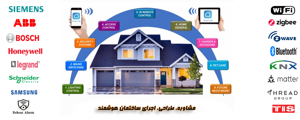 وسط صفحه اصلی||||1||||دیفالت صفحه اصلی